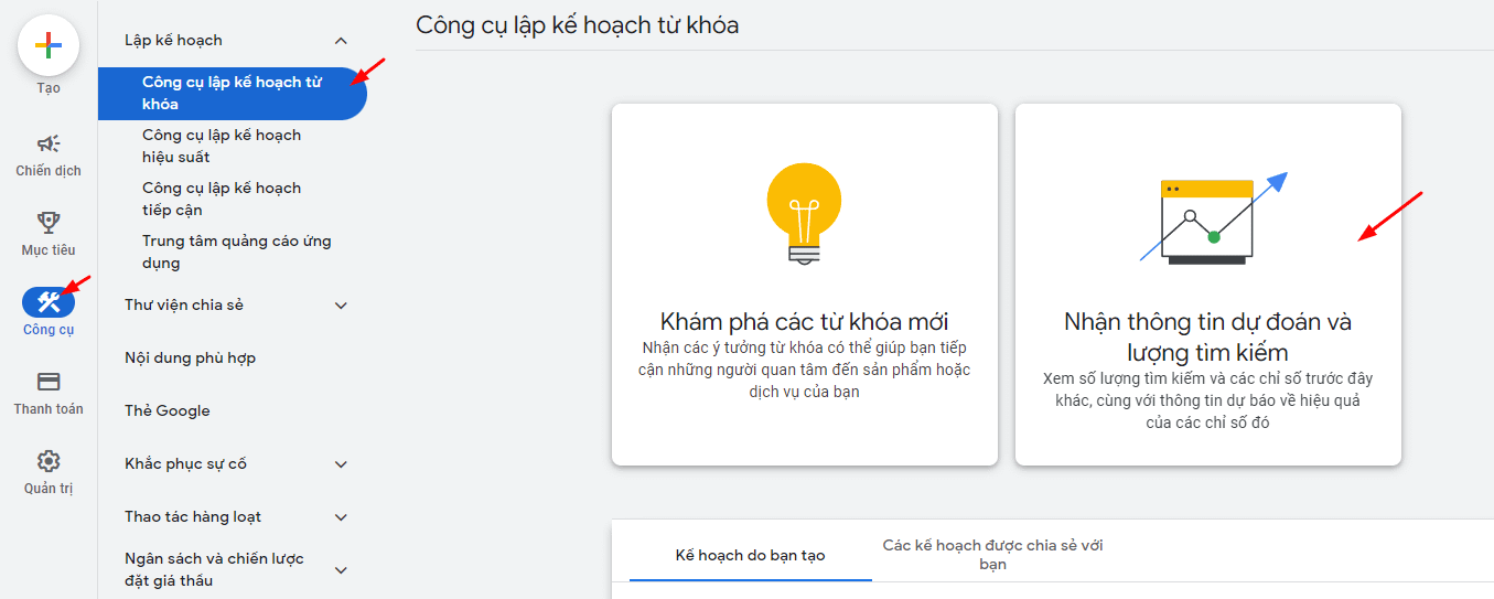 chi phí quảng cáo Google