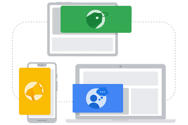 Tạo quảng cáo cho từng giai đoạn trong hành trình của khách hàng