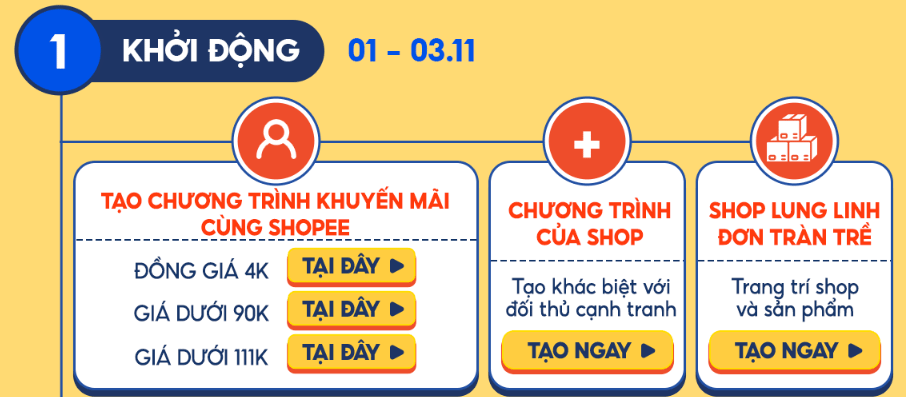 khuyến mãi Shopee